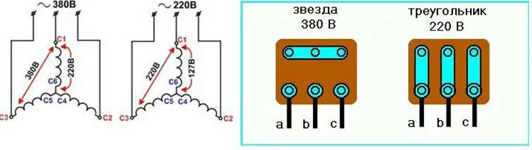 Правильное подключение двигателя 380